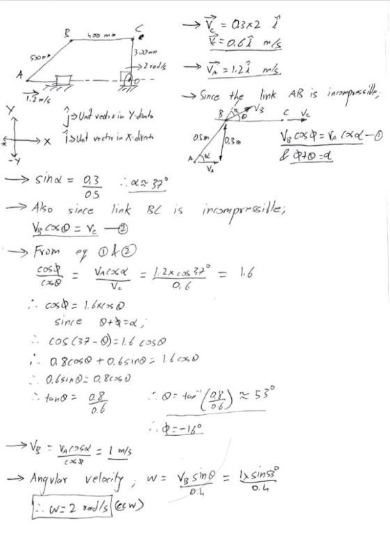 oS ink RL is ncom