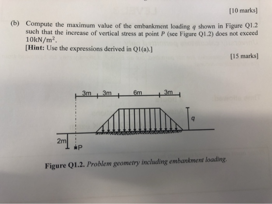 [10 marks] (b) Compute the maximum value of the embankment loading q shown in Figure Q1.2 such that the increase of vertical