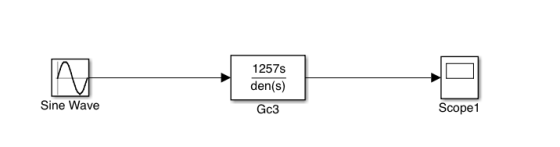 1257s den(s) Gc3 Sine Wave Scope1