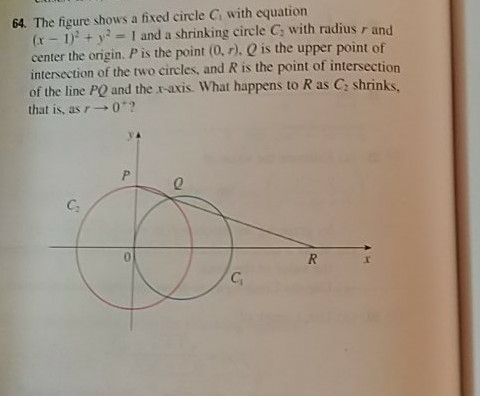 64. The figure shows a fixed circle C with equation (x-1)+ y-1 and a shrinking circle C; with radiusr and center the origin.
