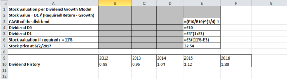 Stock valuation per Dividend Growth Model 1 2 Stock value D1/(Required Return - Growth) F 10/B10)Λ(1/4-1 CAGR of the dividend