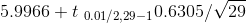 5.9966 + t_{\ 0.01/2, 29 -1}0.6305/\sqrt{ 29}