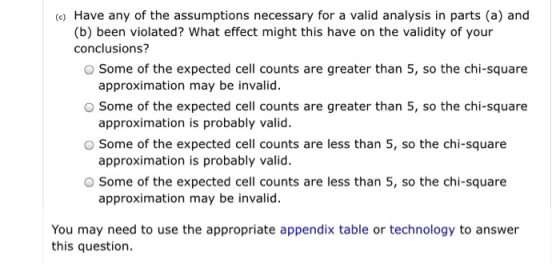 e Have any of the assumptions necessary for a valid analysis in parts (a) and (b) been violated? What effect might this have