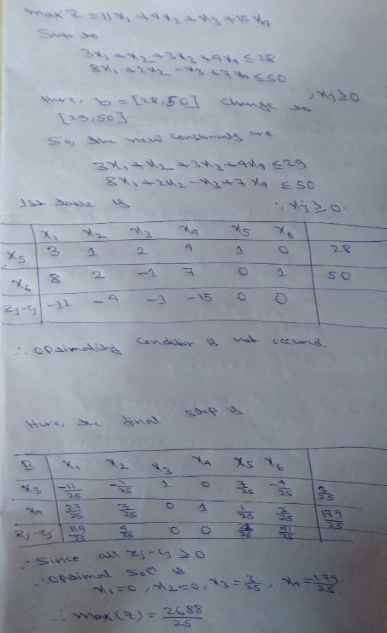 28 1 국 15 O 2S 2S Since a mox 2683