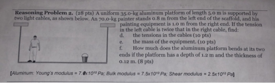 Reasoning Problem 2. (28 pts) A uniform 35.0-kg aluminum platform of length 5.0 m is supported b two light cables, as shown b