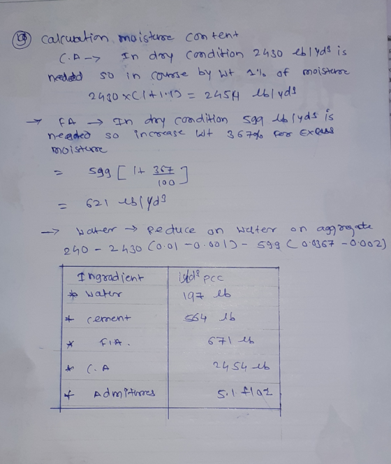 calruntim, mo tstunse con tent C. Atn dsy Condition 2 30 Iyd is (0 0 cement