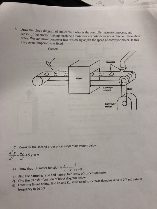 6. Draw the block diagram of and explain what is the controller, actuator, process, and sensor of the cracker baking machine.