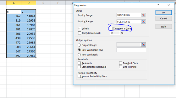 Regression Input OK $D$2:$D$12 Input Y Range: Input X Range: Labels 262 14041 319 16953 361 18984 381 19870 406 20953 439 225