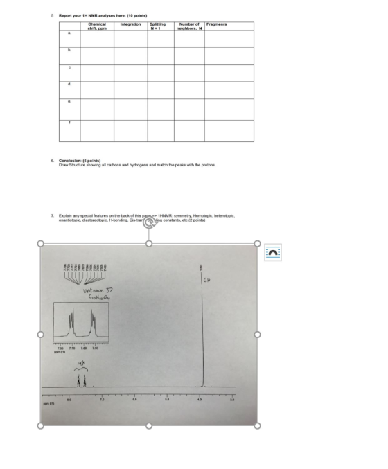 5 Report your 1H NMR analyses here: (10 points) 6. Conclusion: (5 points) Draw Structure showing all carbons and hydrogens an