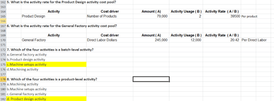 162 5. What is the activity rate for the Product Design activity cost pool? 163 Amount (A) 79,000 Activity Usage (B) Activity
