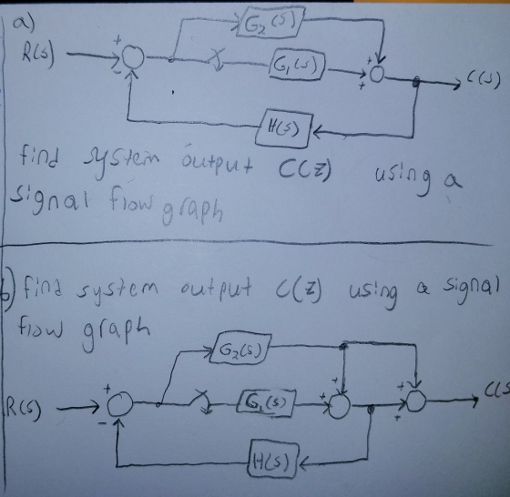 (s a) Rls RIS)- C (J ignai Foaap roa system ut ( using a Signa) cls