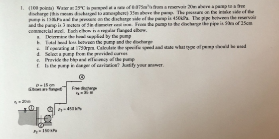 (100 points) Water at 25°C is pumped at a rate of 0.075m/s from a reservoir 20m above a pump to a free discharge (this means