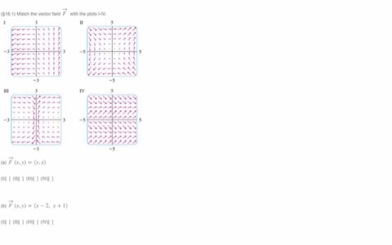 (816.1) Match the vector fieldF with the plots I-IV 3 (x, y)(y,x) (a) MAD K) 10 ()Fs.y)-(x-2. x+1 (x. y) (O1 1 ( 1 (1 (IV