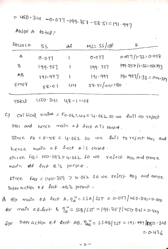 ANDV A to tal def MS: SS/df 6.011 8 9 15 191.917I cj cs tical value. Fo Ho1 ard hence rain ef Fect hence main ef fect AiS obs
