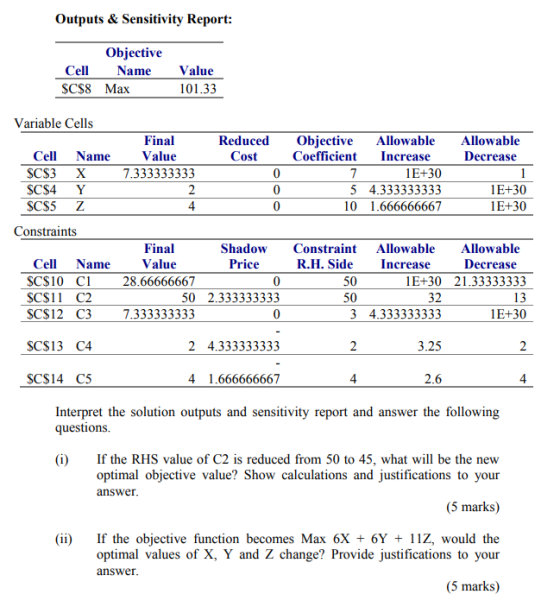 Outputs & Sensitivity Report: Objective Cell Name Valu 101.33 SC$8 Max Variable Cells Final Value ReducedObjective Allowable