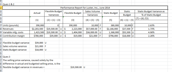 1 Ques 1& 2 Performance Report for Luster, Inc., June 2014 2 Flexible BudgetFlexible Budget 3 Static Budget Variance as % of