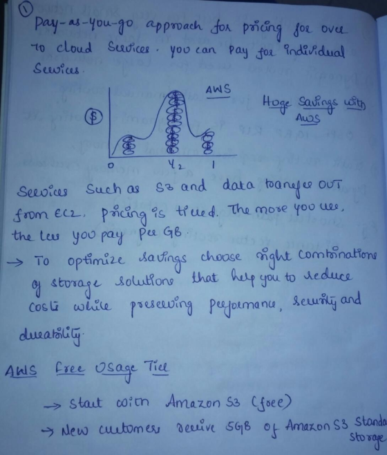 pay-as-Youo appovach dor piang for ova to cloud Sufca. yoo can pay fou7 AWS Auos Seevices Such as ss and data tbanef o ouT f
