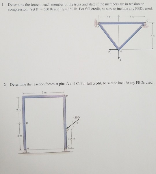 Determine the force in each member of the truss and state if the members are in tension or compression. Set Pi # 600 lb and P