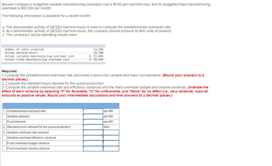 Norwall Companys budgeted variable manufacturing overhead cost iS $1.95 per machine-hour and its budgeted fixed manufacturin