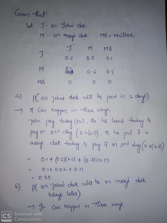 ven ha Lat J on Johni clut 6 6 0:3 MB rCon Johni duk coll| |rd in 2。 on 2n dolog (0.2(01)), d ho, put t on miou 0.02-to-11 O-