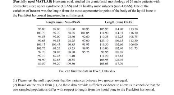 (Partially need MATLAB) Hockema et al. studied the craniofacial morphology of 26 male patients with obstructive sleep apnea s
