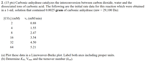 2. (15 pts) Carbonic anhydrase catalyzes the interconversion between carbon dioxide, water and the dissociated ions of carbon