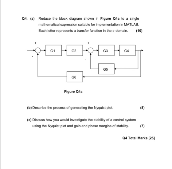 Q4. (a) Reduce the block diagram shown in Figure Q4a to a single mathematical expression suitable for implementation in MATLA