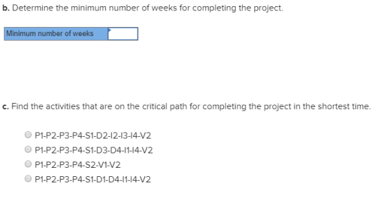 b. Determine the minimum number of weeks for completing the project. inimum number of weeks c. Find the activities that are o