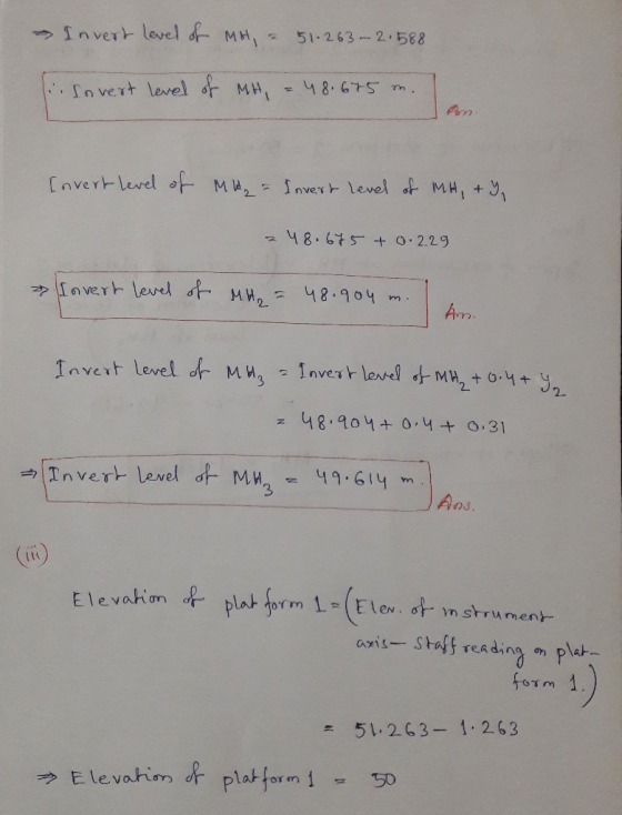 Inveǐ r leve14- MHI ., 51.263-2,588 nvert lewel r MH8.GSm An nverlevel Ar 2. 3 Aos. Elevation platform-ttev.6-mshrumenr onis
