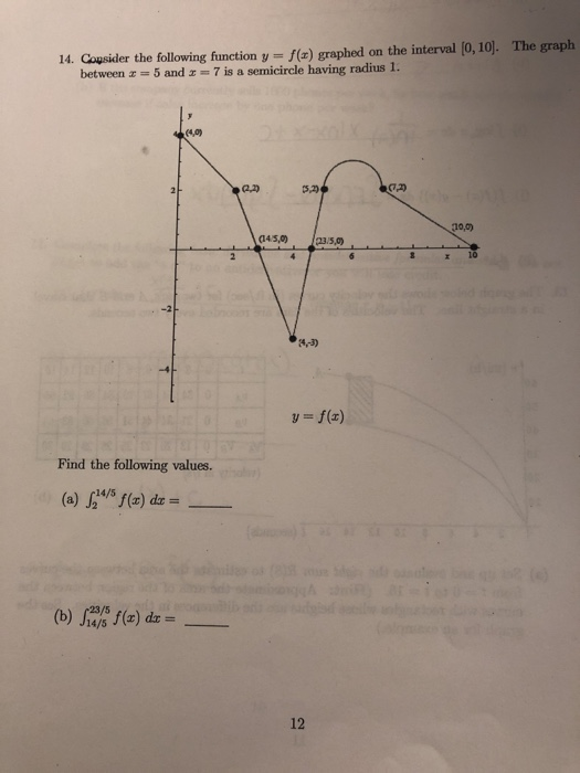14. Cousider the following fiunction y()graphed on the interval (0, 10]. The graph between z = 5 and z = 7 is a semicircle ha