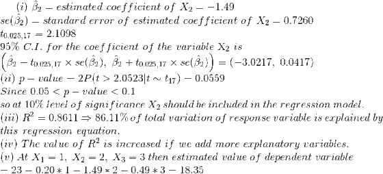 (i) = estimated coefficient of X,--149 se(β) = standard error of estimated coefficient of X2 = 07260 0.025,17 2.1098 95% C.1.
