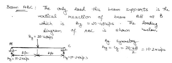 oa i Supparts is beamBE at 8 Beom ABC: The 820 8 Ang ะ. c- 20:48-10, 24 uips