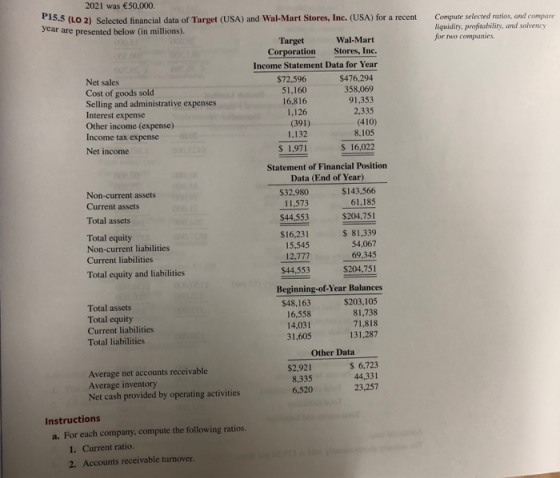 2021 was 50,000. Compute selected ratios, and compare liquidity, profitability, and solvency for two companies P15.5 (LO 2) S