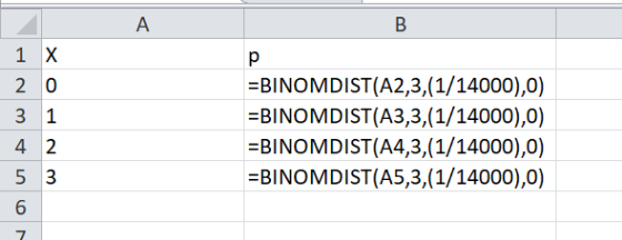 A B 1 X p BINOMDIST(A2,3,(1/14000),0) BINOMDIST(A3,3,(1/14000),0) =BINOMDIST(A4,3,(1/14000),0) BINOMDIST(A5,3,(1/14000),0) 2