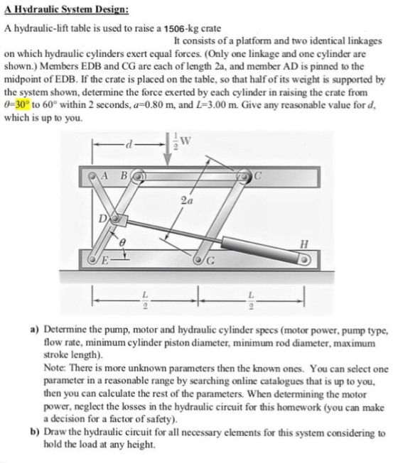 A Hvdraulic Svstem Design A hydraulic-lift table is used to raise a 1506-kg crate It consists of a platform and two identical