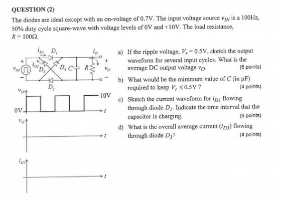 QUESTION (2) The diodes are ideal except with an on-voltage of 0.7V. The input voltage source vIN is a 100Hz, 50% duty cycle