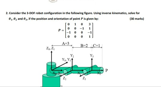 2. Consider the 3-DOF robot configuration in the following figure. Using inverse kinematics, solve for (30 marks) 01.02 and 8