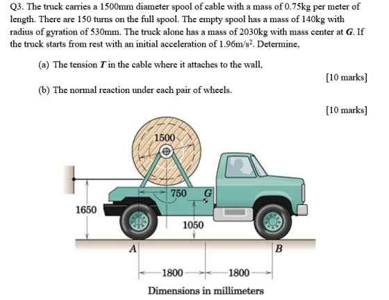 Q3. The truck carries a 1500mm diameter spool of cable with a mass of 0.75kg per meter of length. There are 150 turns on the