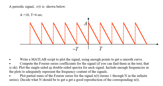 A periodic signal, x(t) is shown below. A = 10, T-4 sec. -T Write a MATLAB script to plot the signal, using enough points to