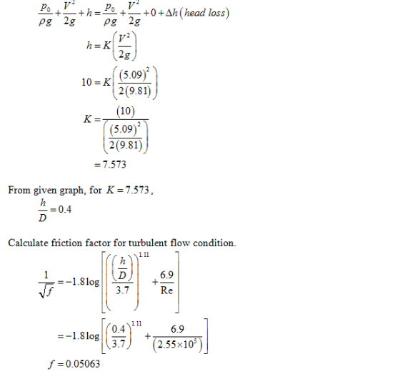 + _ + h--+-+ 0 +1h ( head loss) (5.09) 2(9.81) 10 K (10) (5.09) 2(9.81) -7.573 From given graph, for K-7.573, 0.4 Calculate f