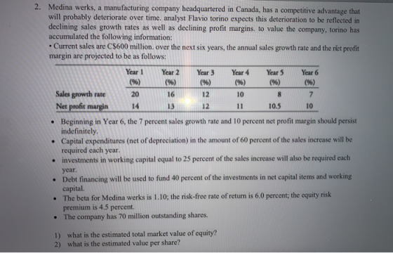 2. Medina werks, a manufacturing company headquartered in Canada, has a competitive advantage that will probably deteriorate