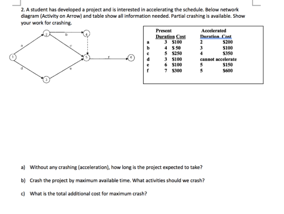 2. A student has developed a project and is interested in accelerating the schedule. Below network diagram (Activity on Arrow