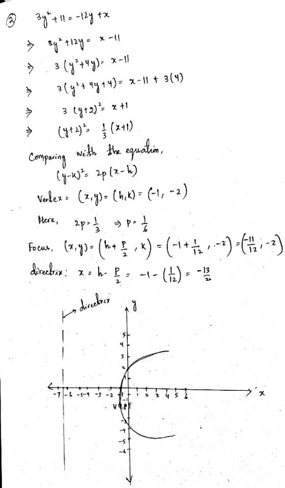 2 . VGF