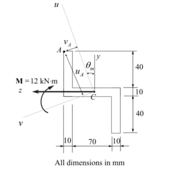 40 M = 1.2 kN·m Tio 40 1070 10 All dimensions in mm