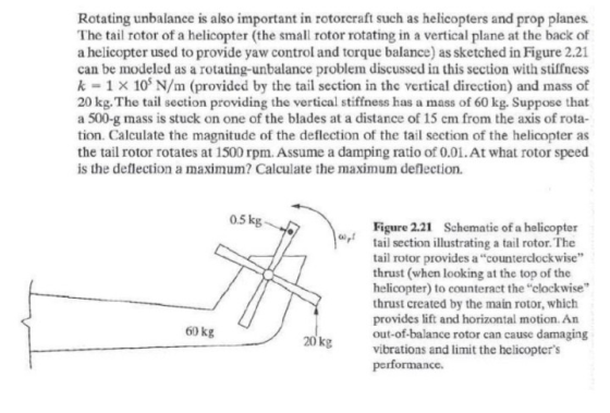 Rotating unbalance is also important in rotorcraft such as helicopters and prop planes. The tail rotor of a helicopter (the s