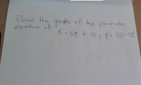 o the ath of the parsrwhie