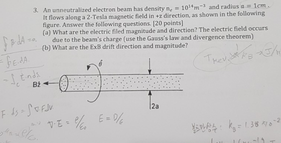 a 1cm 3. An unneutralized electron beam has density ne 10143 and radius It flows along a 2-Tesla magnetic field in +z directi
