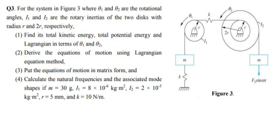 Q3. For the system in Figure 3 where and θ2 are the rotational angles, and are the rotary inertias of the two disks with radi