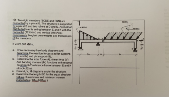 Q1. Two rigid members (BCDE and EKN) are connected by a pin at E. The structure is supported by a pin at B and two rollers at