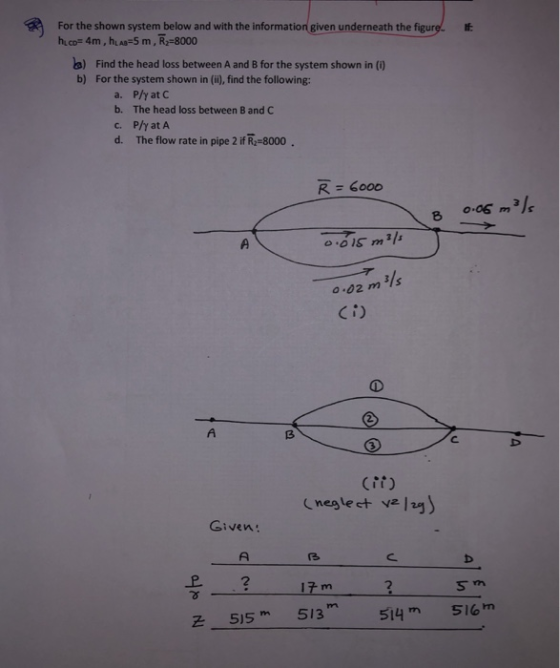For the shown system below and with the information given underneath the fig hico 4m, huA 5 m, R-8000 a) Find the head loss b